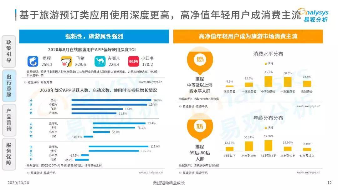 大眾網(wǎng)新澳門(mén)最快開(kāi)獎(jiǎng),實(shí)地觀(guān)察解釋定義_UOE85.222授權(quán)版