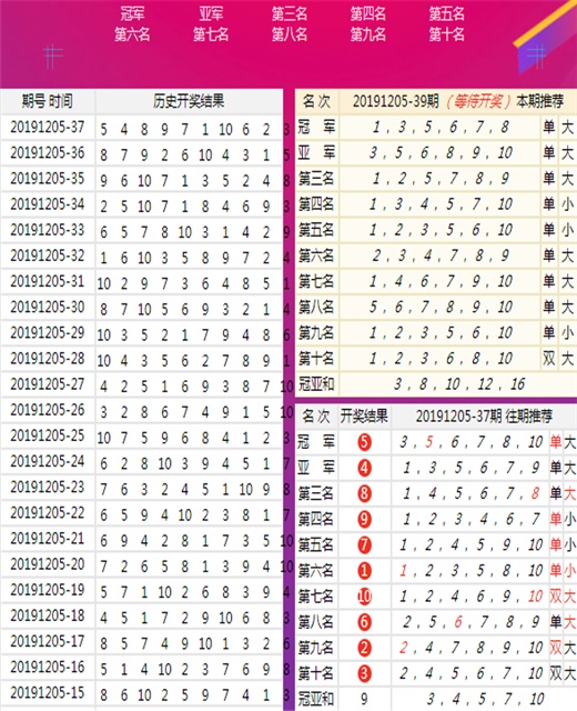 三中三澳門(mén),現(xiàn)象分析定義_FCW9.148采購(gòu)版
