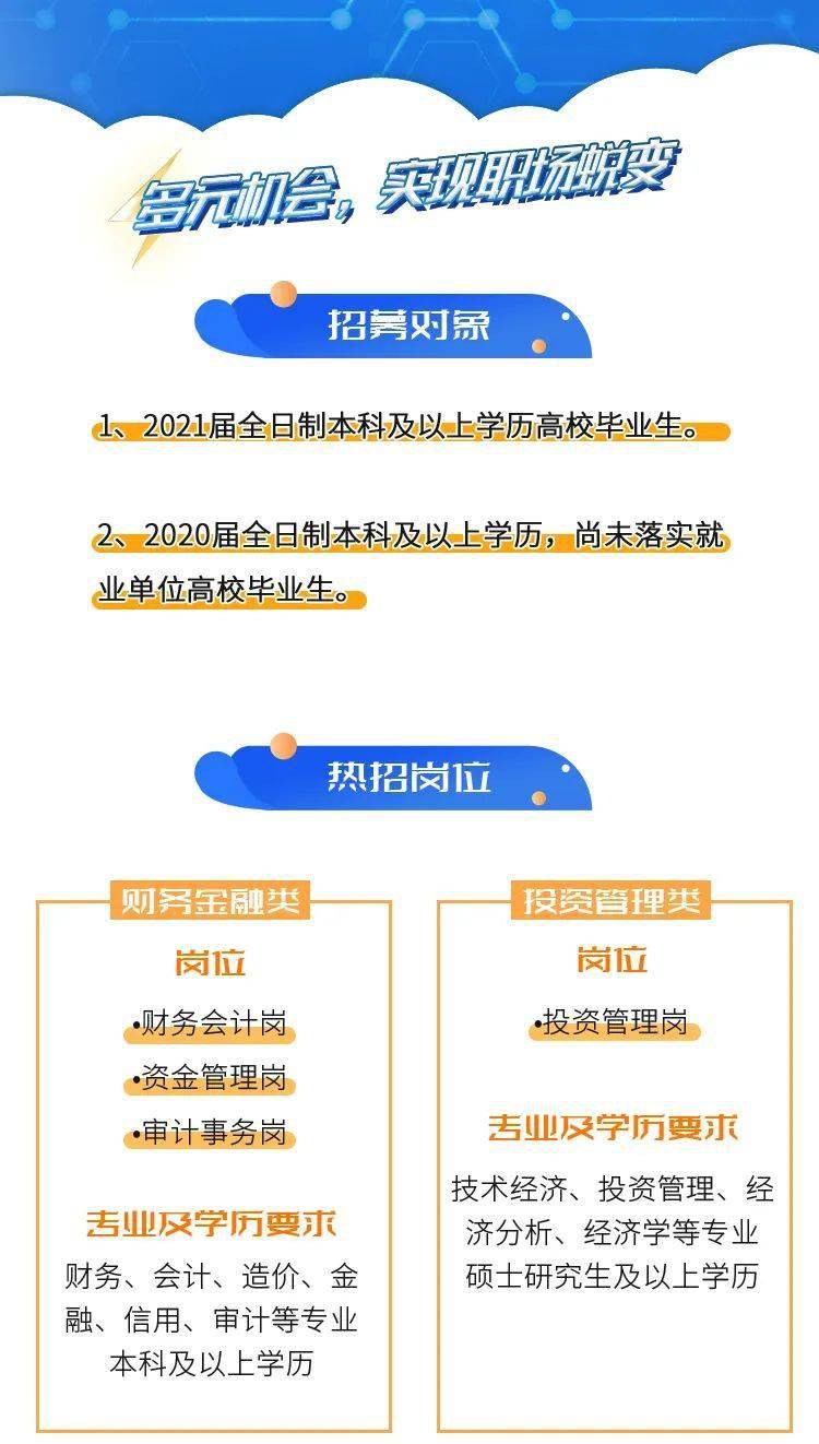 智聯(lián)招聘最新動態(tài)，學習變化，自信成就未來職場之路