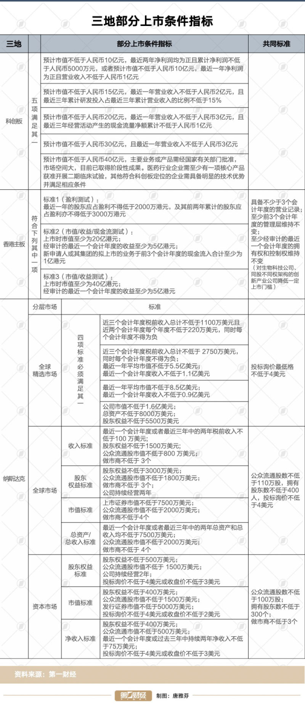 香港期期準資料大全免費,創(chuàng)新發(fā)展策略_DDG9.610習慣版