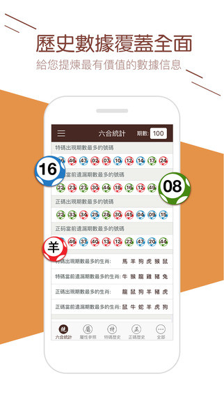 2024澳門六開(kāi)彩查詢記錄,全方位展開(kāi)數(shù)據(jù)規(guī)劃_智巧版30.418