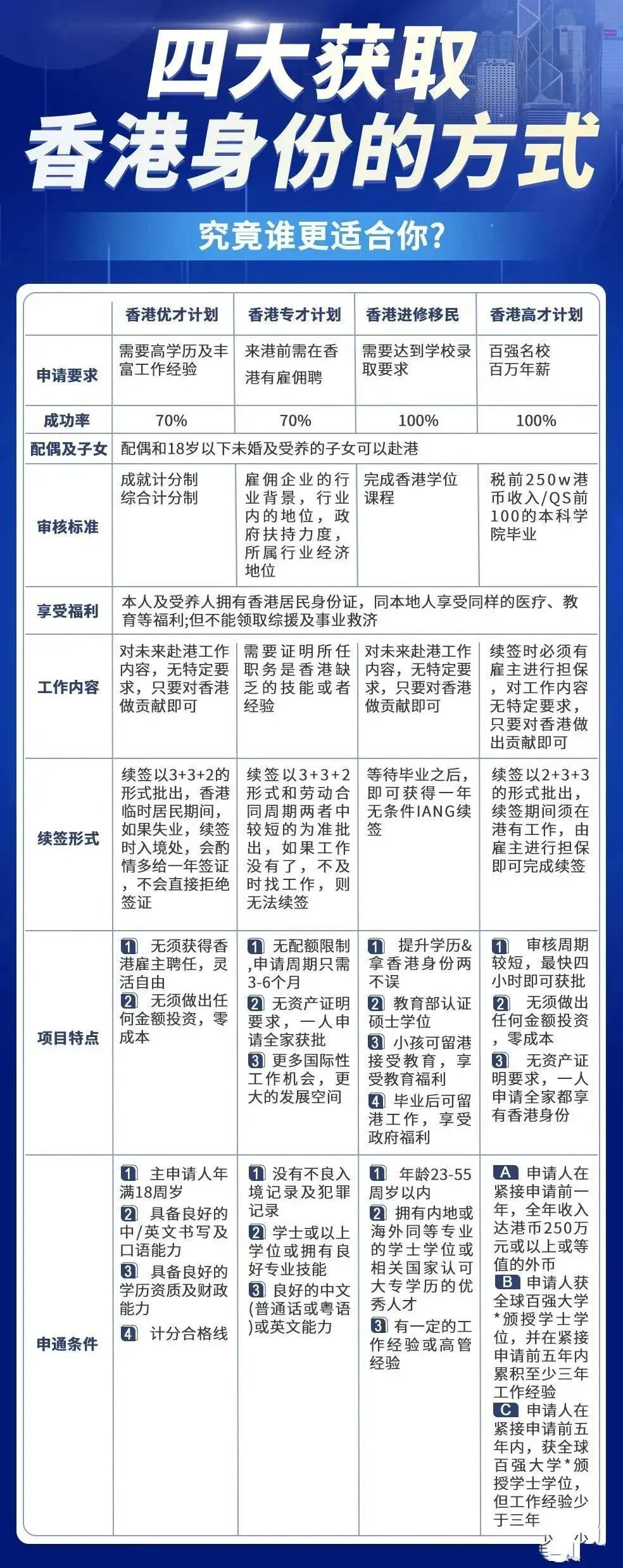 工程廠房燈具 第260頁(yè)