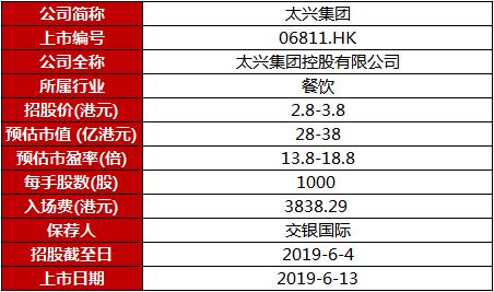 新澳門今晚開獎結(jié)果號碼是多少,快速解答方案實(shí)踐_限量版14.476