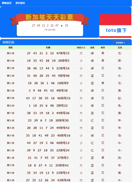 澳門天天開彩好正版掛牌340期,高效執(zhí)行方案_改進版46.660
