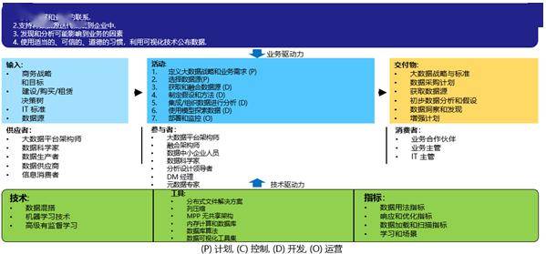 新奧門(mén)全年免費(fèi)資料,科學(xué)數(shù)據(jù)解讀分析_投資版33.752
