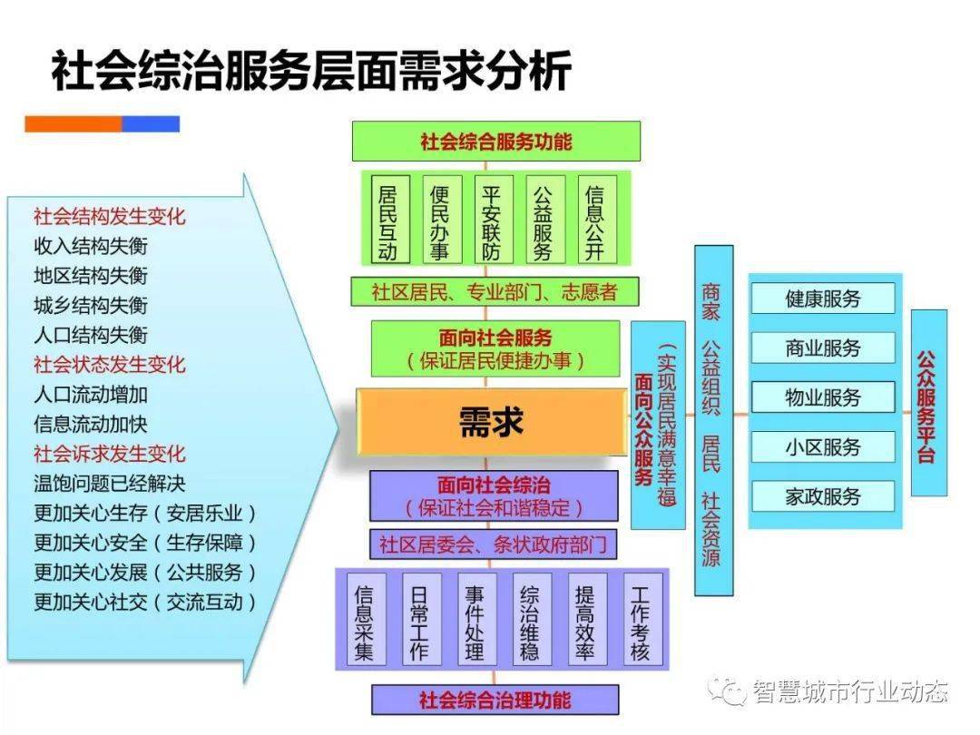 工程廠(chǎng)房燈具 第252頁(yè)