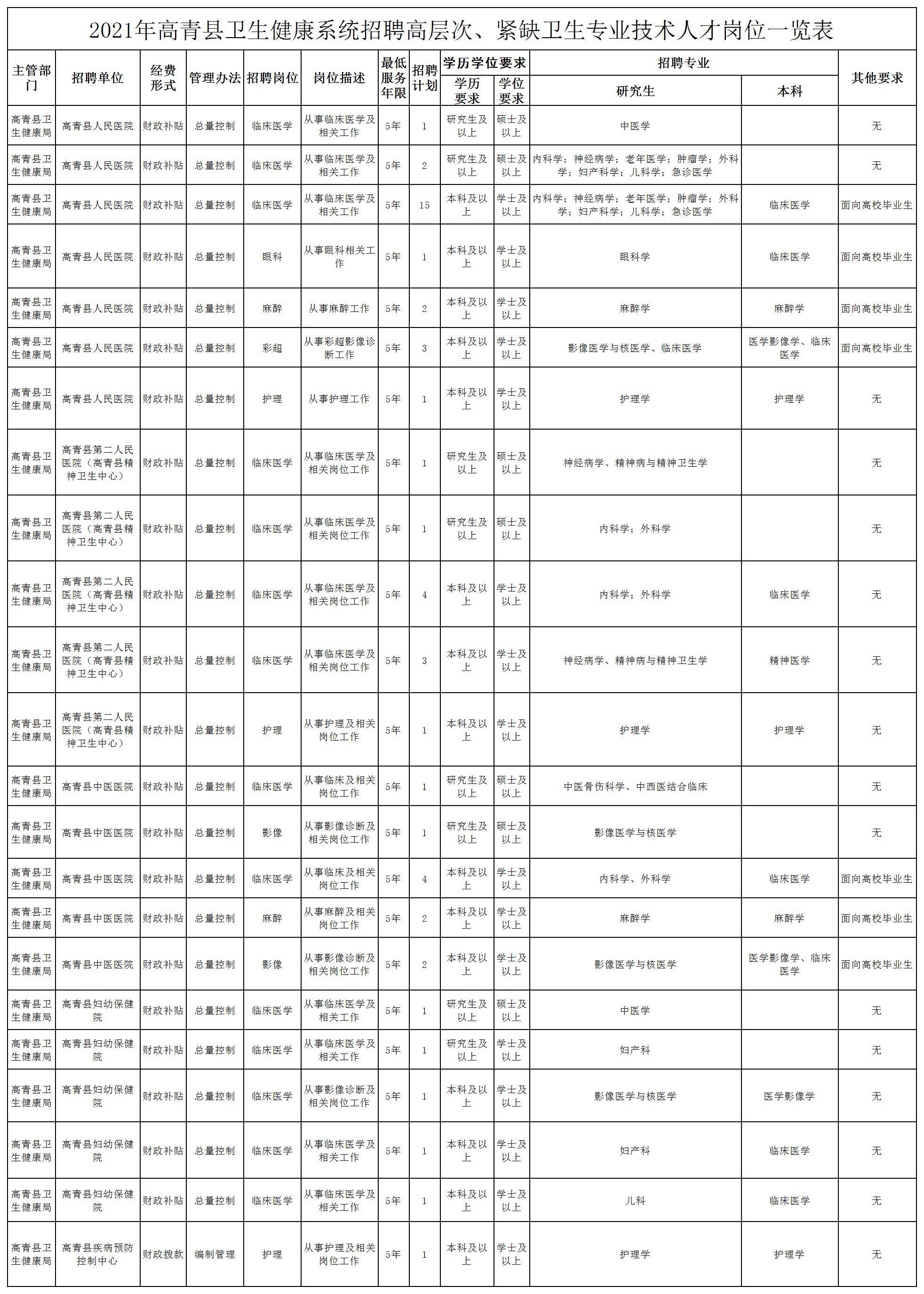 高青縣招工奇遇，最新招工信息與家的溫馨