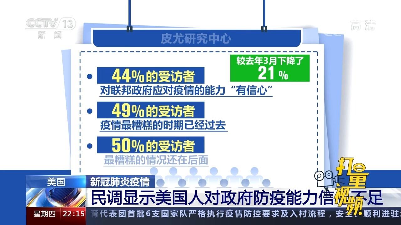 國(guó)際疫情最新動(dòng)態(tài)，全球局勢(shì)變化下的學(xué)習(xí)之路