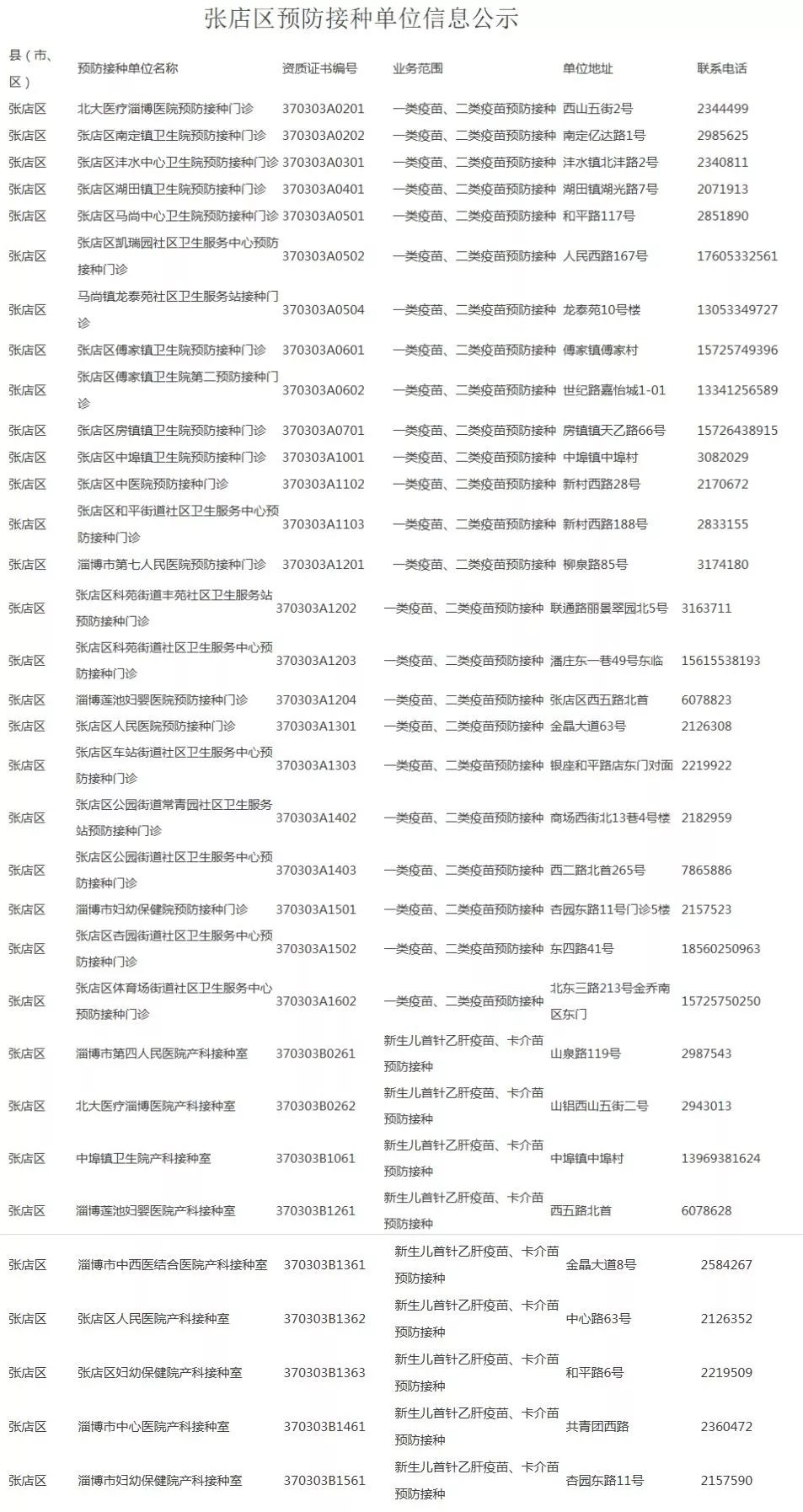 疾控最新公示，守護公眾健康的關(guān)鍵更新