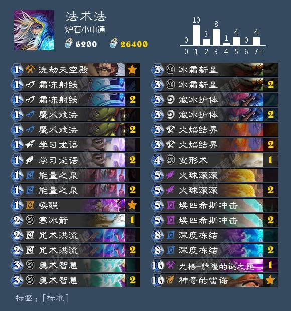 K8最新動態(tài)，揭秘最前沿科技發(fā)展趨勢