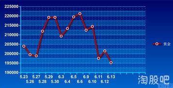 指數(shù)股票，定義、背景與地位解析