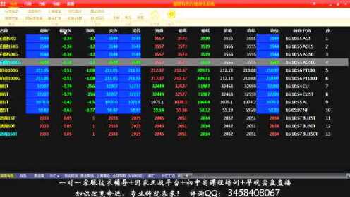 行情數(shù)據(jù)工具深度解析，掌握數(shù)據(jù)，洞悉市場(chǎng)趨勢(shì)