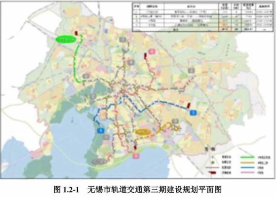 無(wú)錫地鐵4號(hào)線二期進(jìn)展更新及觀點(diǎn)論述揭秘