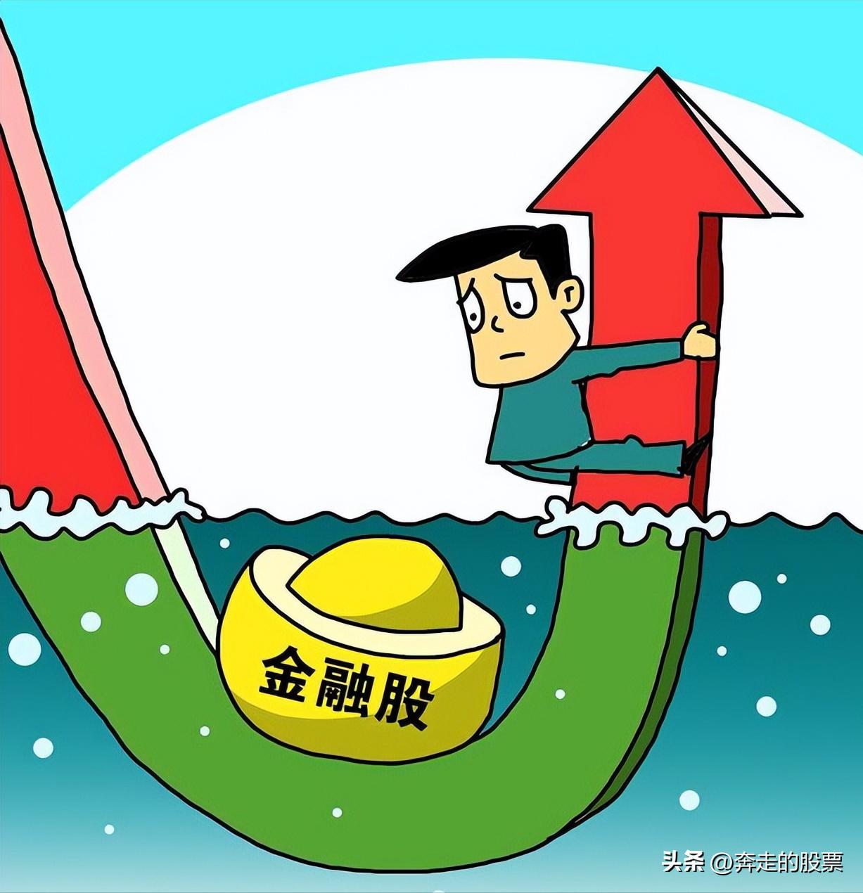 大盤預(yù)測資訊速遞，最新股市動(dòng)態(tài)速遞報(bào)告