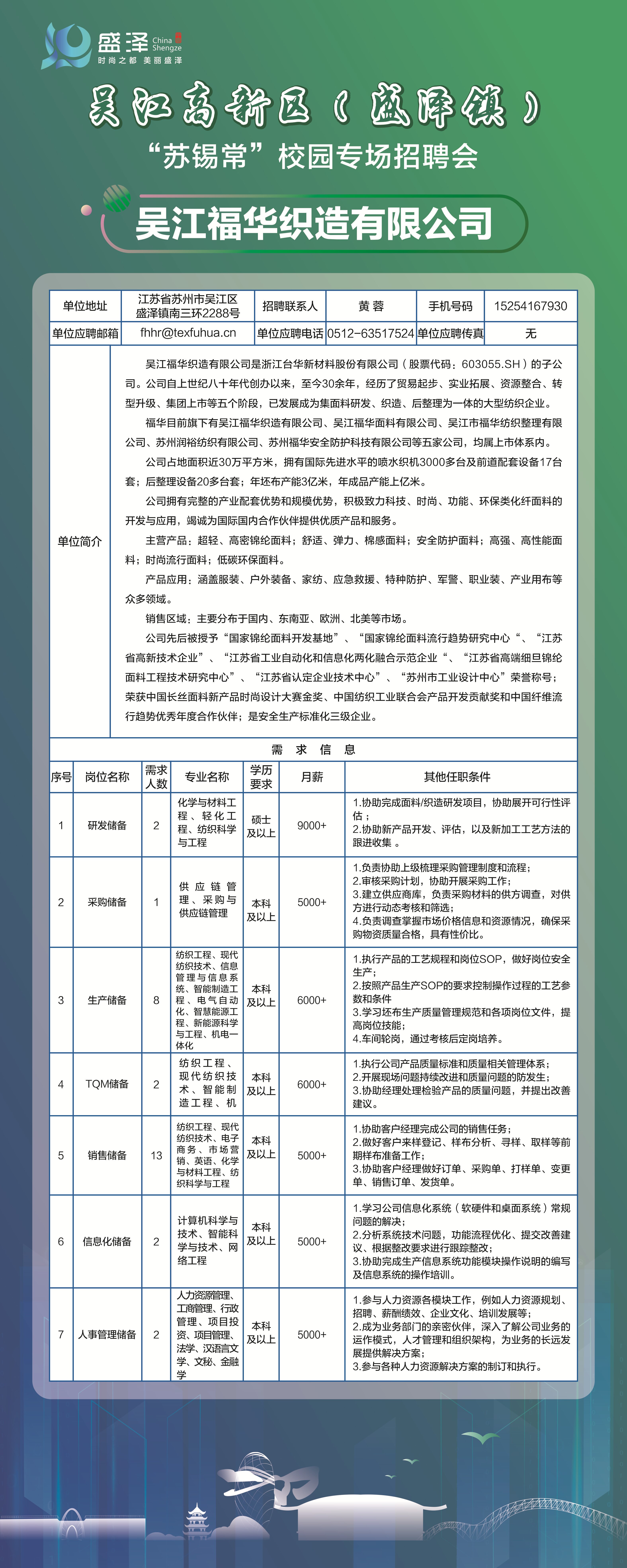 靖江論壇招聘信息，小巷中的獨(dú)特風(fēng)味等你來探索的職場機(jī)遇！