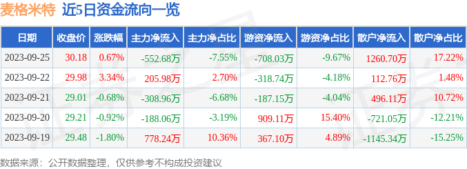 麥格米特股票，探尋自然魅力與內(nèi)心平靜的旅程
