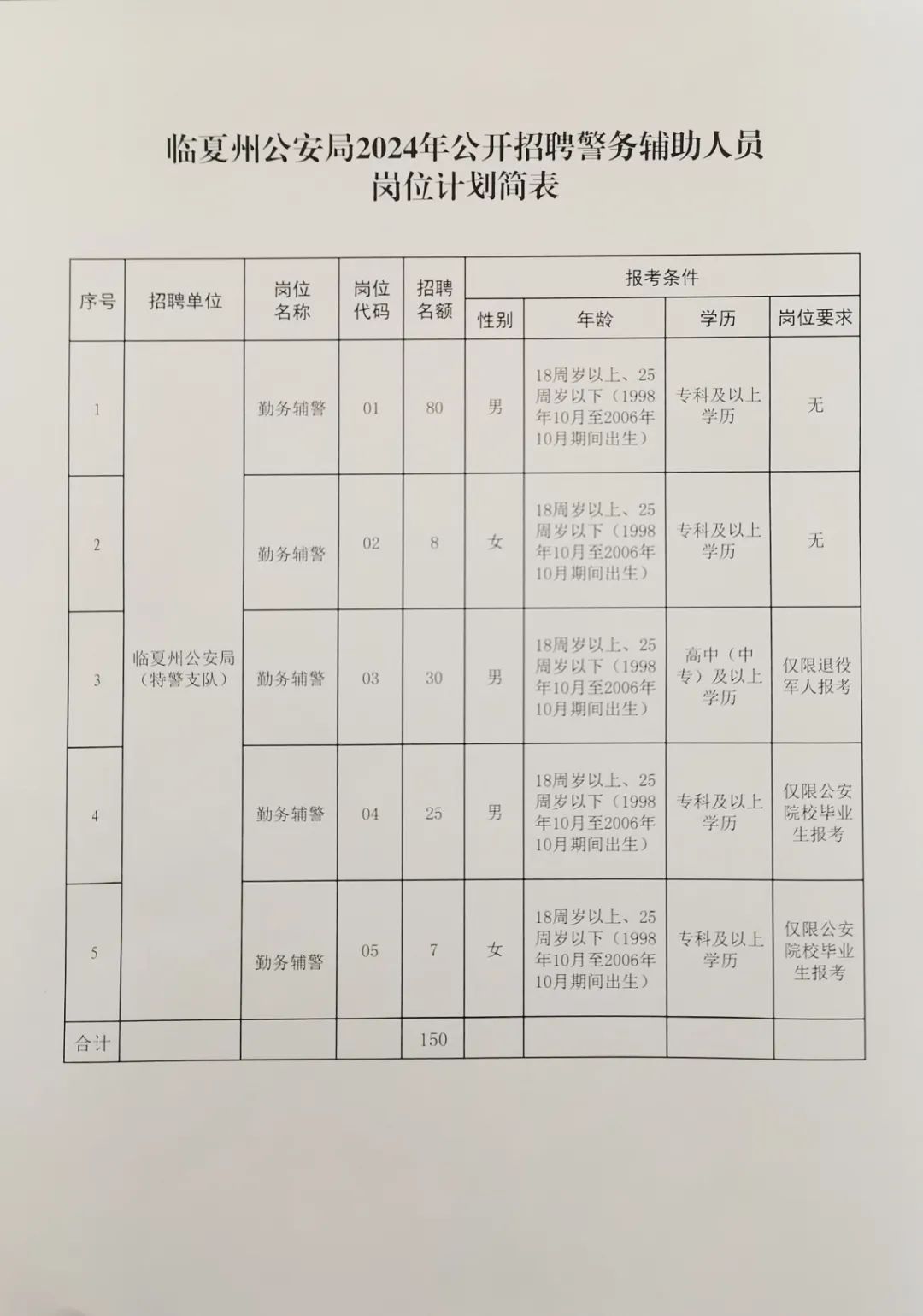 舒蘭招聘網(wǎng)最新招聘，科技引領(lǐng)未來，智能招聘新紀(jì)元開啟