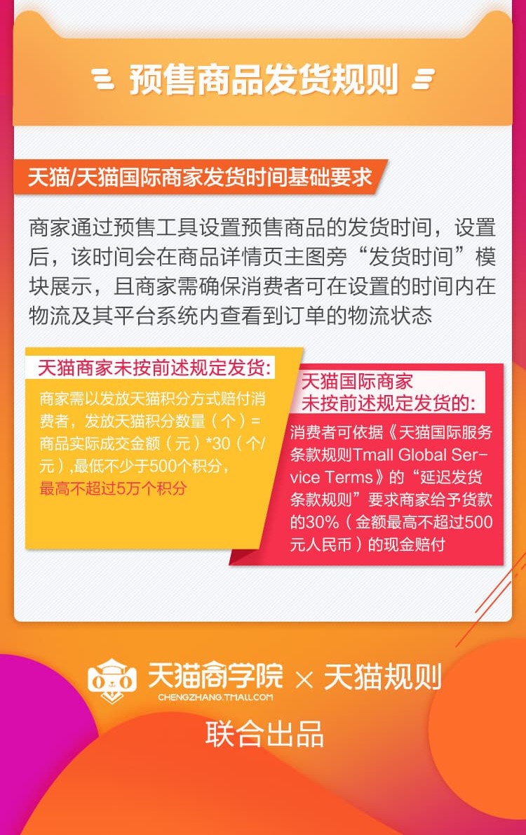 天貓新規(guī)詳解，如何利用平臺優(yōu)勢完成購物任務(wù)與享受優(yōu)質(zhì)服務(wù)