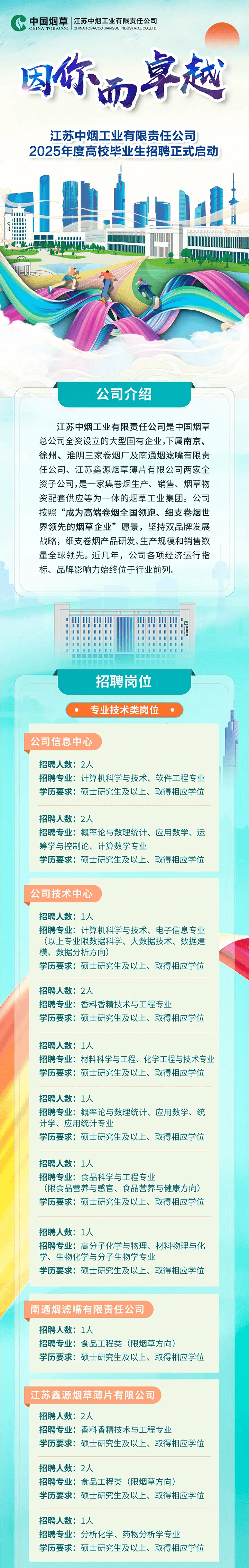 全國最新招聘，啟程探索自然美景的治愈之旅！