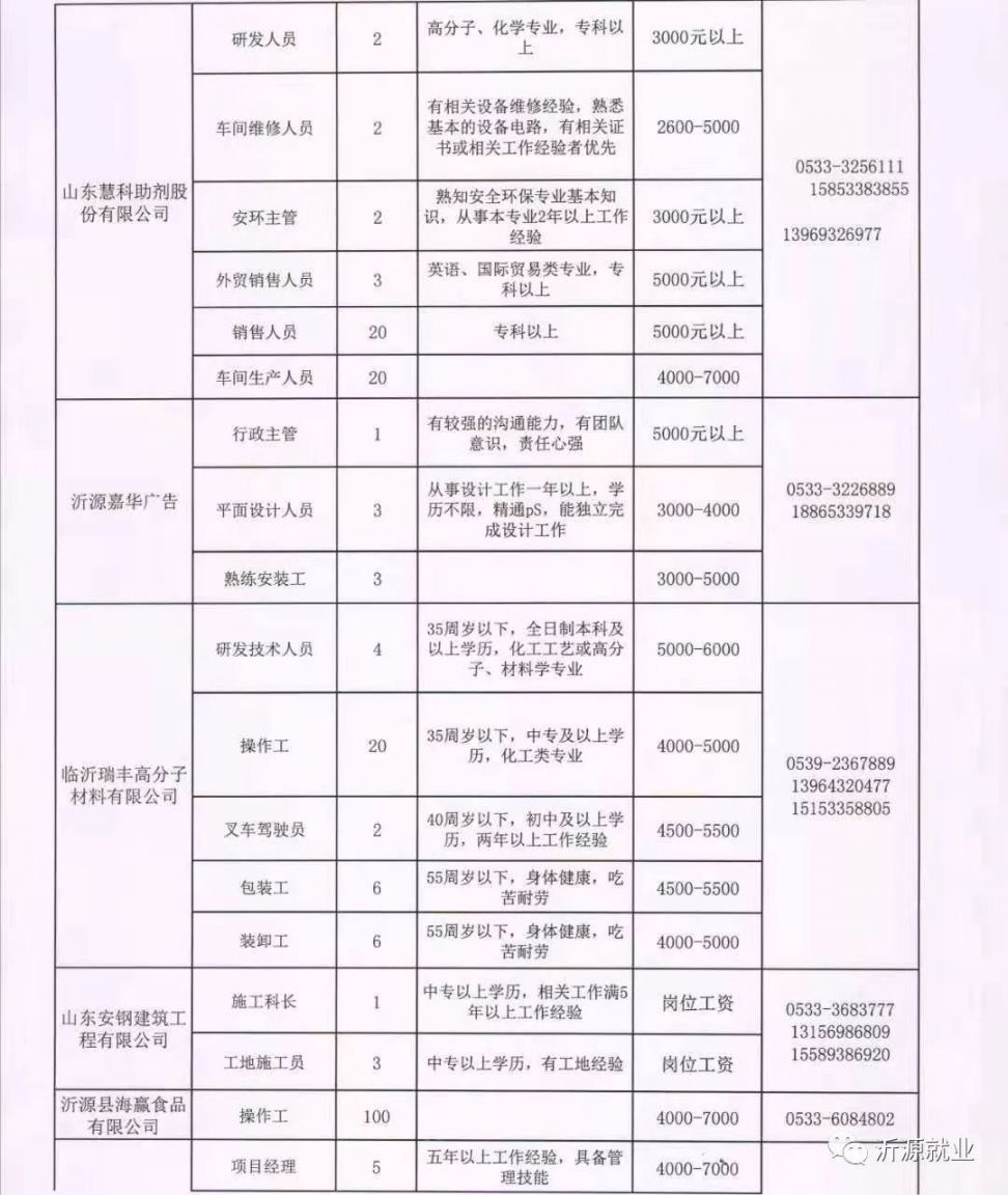 焉耆最新招工現(xiàn)象，深度分析與個(gè)人觀點(diǎn)觀察