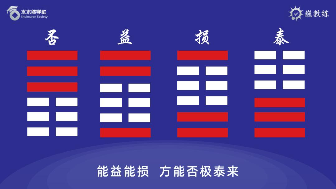 疫情下的自然美景探險(xiǎn)之旅，心靈的洗滌與重啟易經(jīng)最新解讀