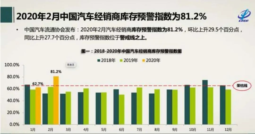 疫情最新庫存狀況，背景、事件與影響分析