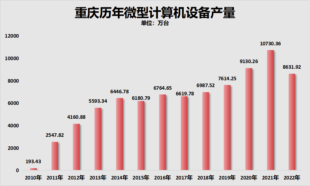 重慶人口最新動態(tài)，小巷神秘小店背后的故事
