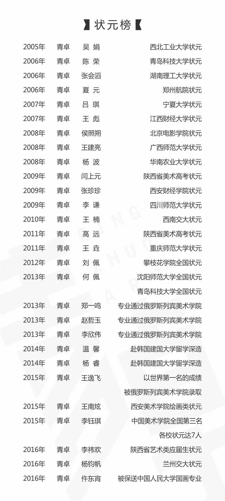 最新精神表，展現(xiàn)活力風(fēng)采，引領(lǐng)時(shí)代潮流