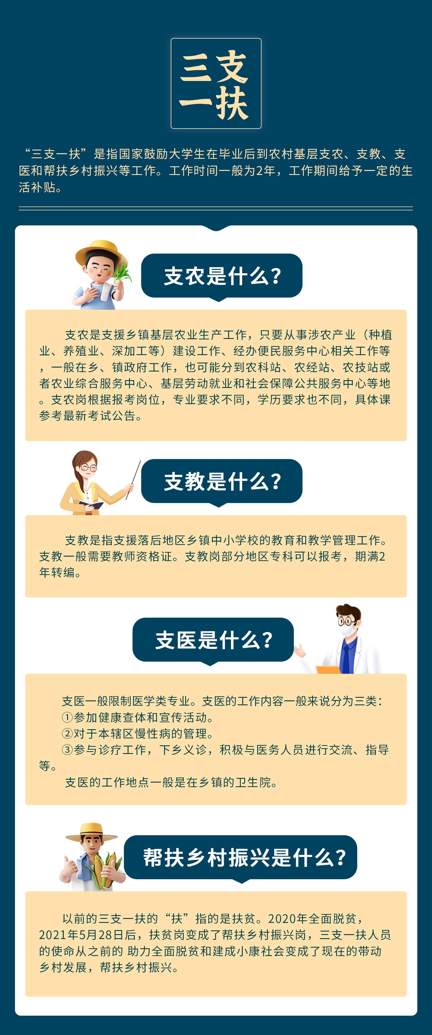 現(xiàn)代醫(yī)療支援新篇章，探索支醫(yī)最新動態(tài)與發(fā)展