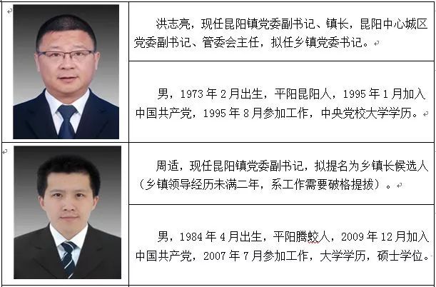 魯海威新任職務(wù)引領(lǐng)科技新紀(jì)元，體驗前所未有的高科技產(chǎn)品之旅