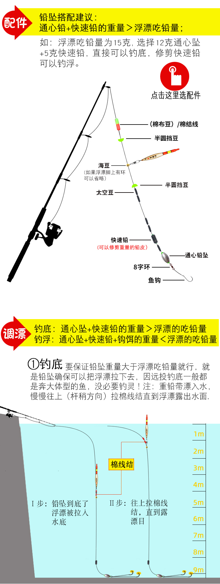 最新磯竿釣法，與自然美景的邂逅，探索內心平和的釣魚之旅