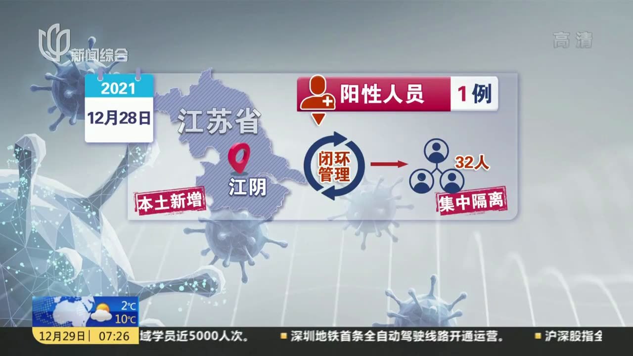 江陰最新科技案例，科技璀璨，生活因創(chuàng)新而變