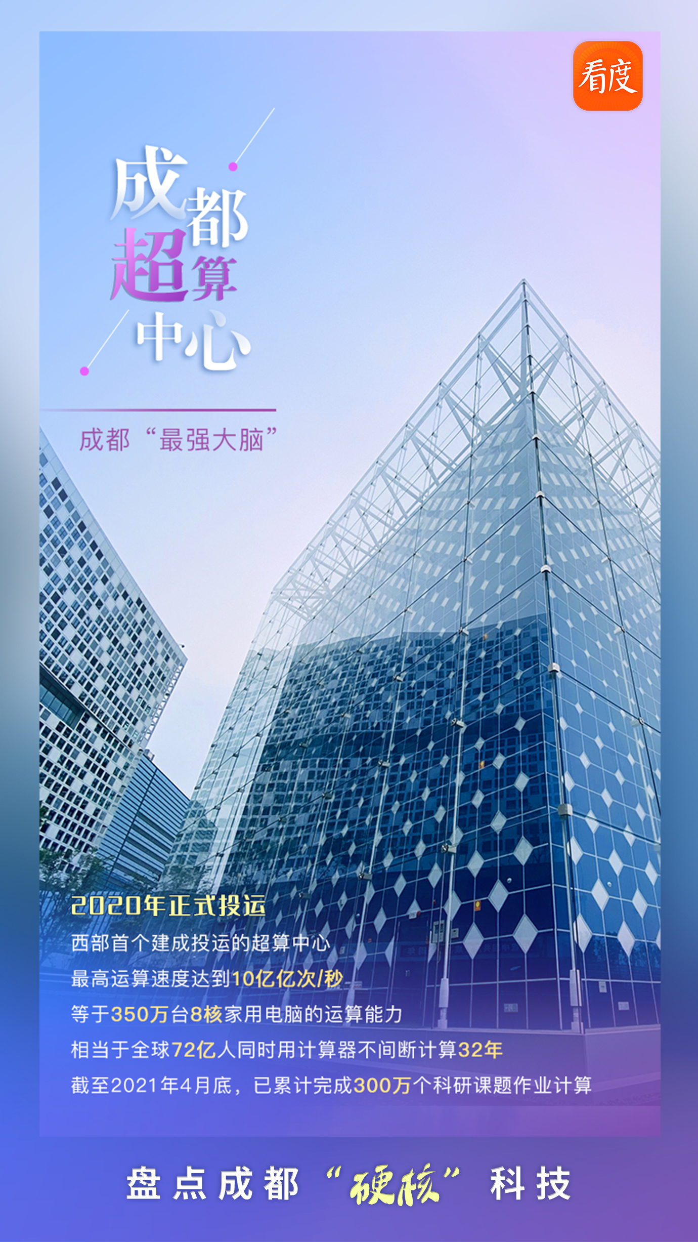 成都最新科技，點亮未來的靈感之光，成長于變革之中