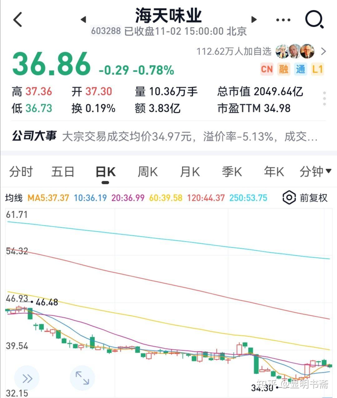 海天味業(yè)最新行情概覽，行業(yè)趨勢、市場分析與投資洞察全解析