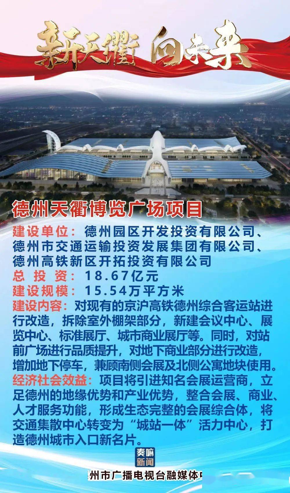 德州最新招商項目揭秘，商機無限，共創(chuàng)未來?